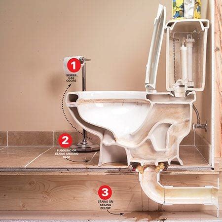 toilet leaks into bowl|How to Fix a Toilet That’s Leaking Around the Base